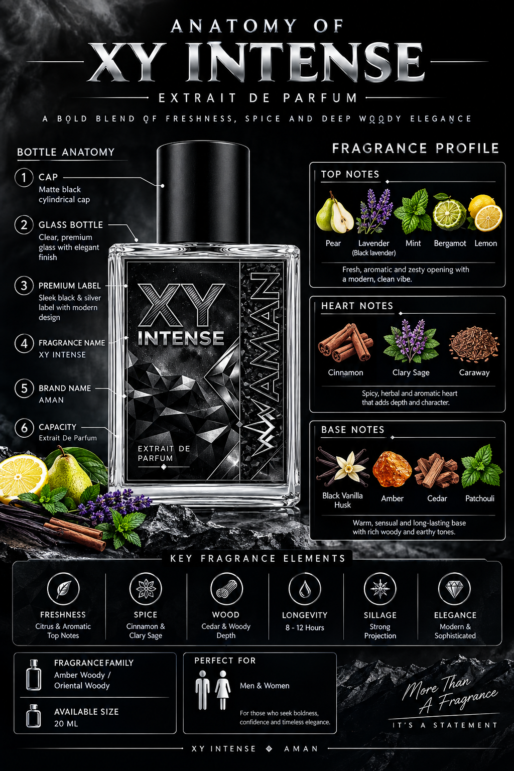 XY INTENSE Perfume for Men & Women 50ml