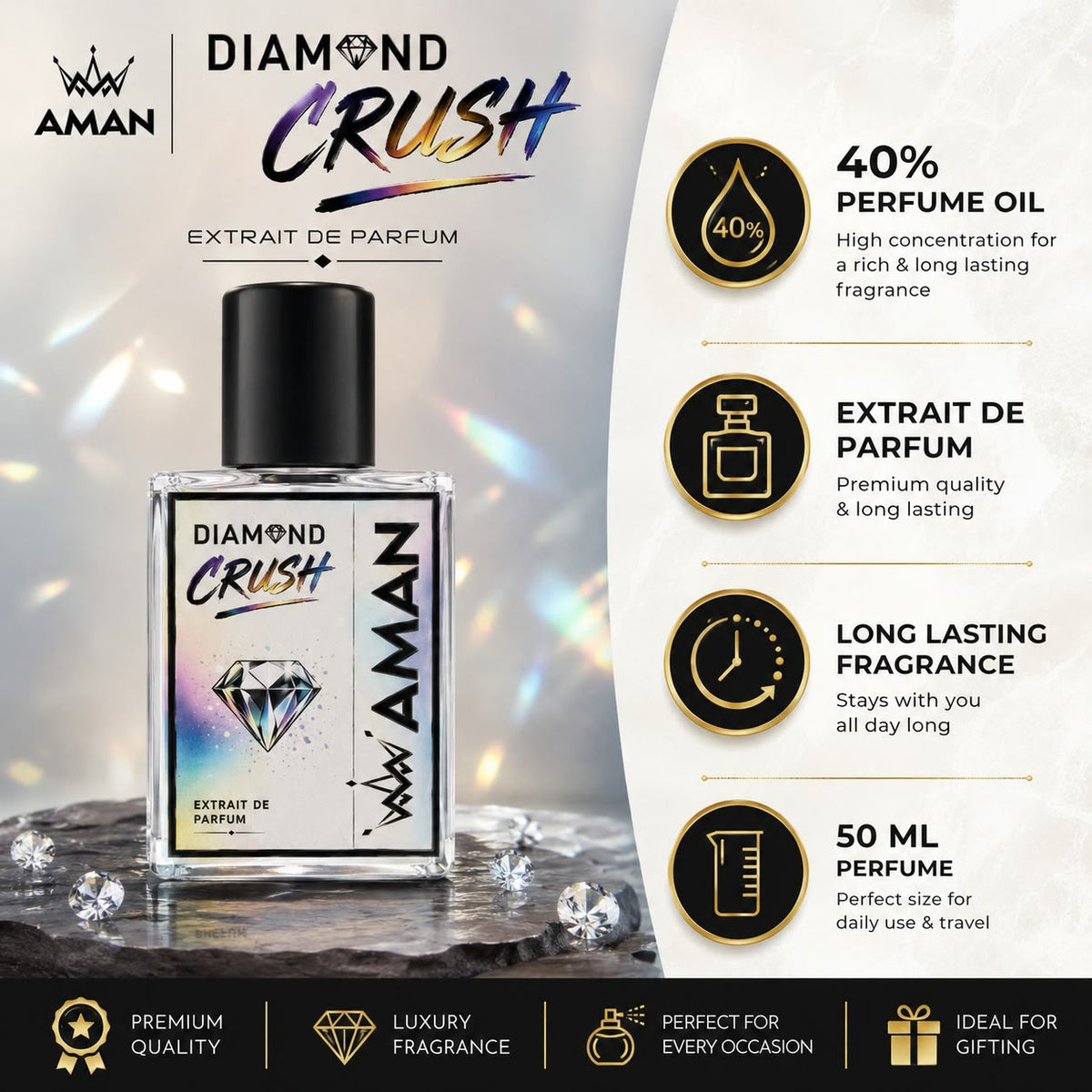 Diamond Crush  Cherry Fragrance 50ml | Perfume for Men and Women |