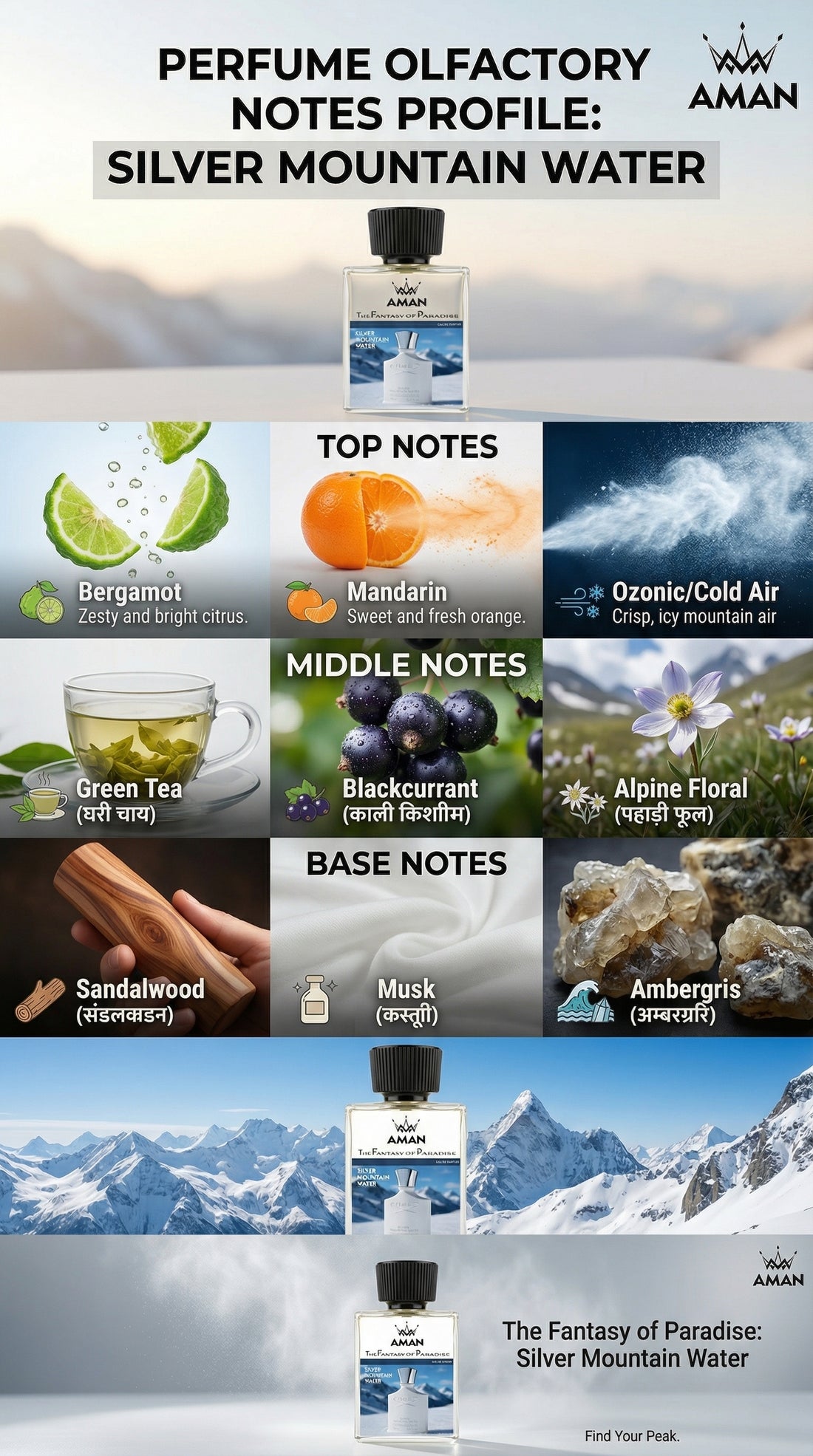 Silver Mountain Inspired Eau De Parfum – Fresh Alpine Scent