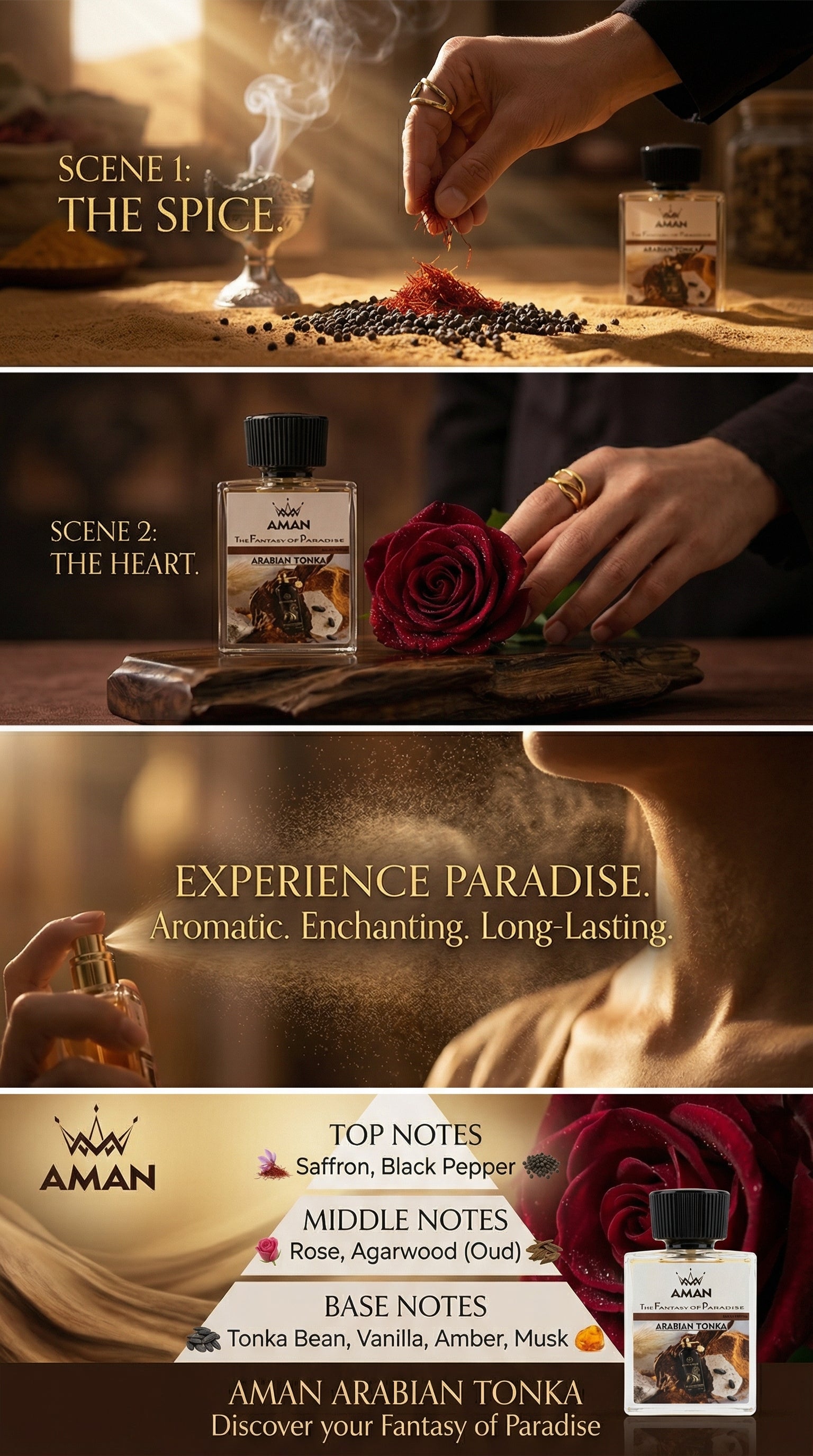 Inspired by Arabian Tonka montale  Perfume