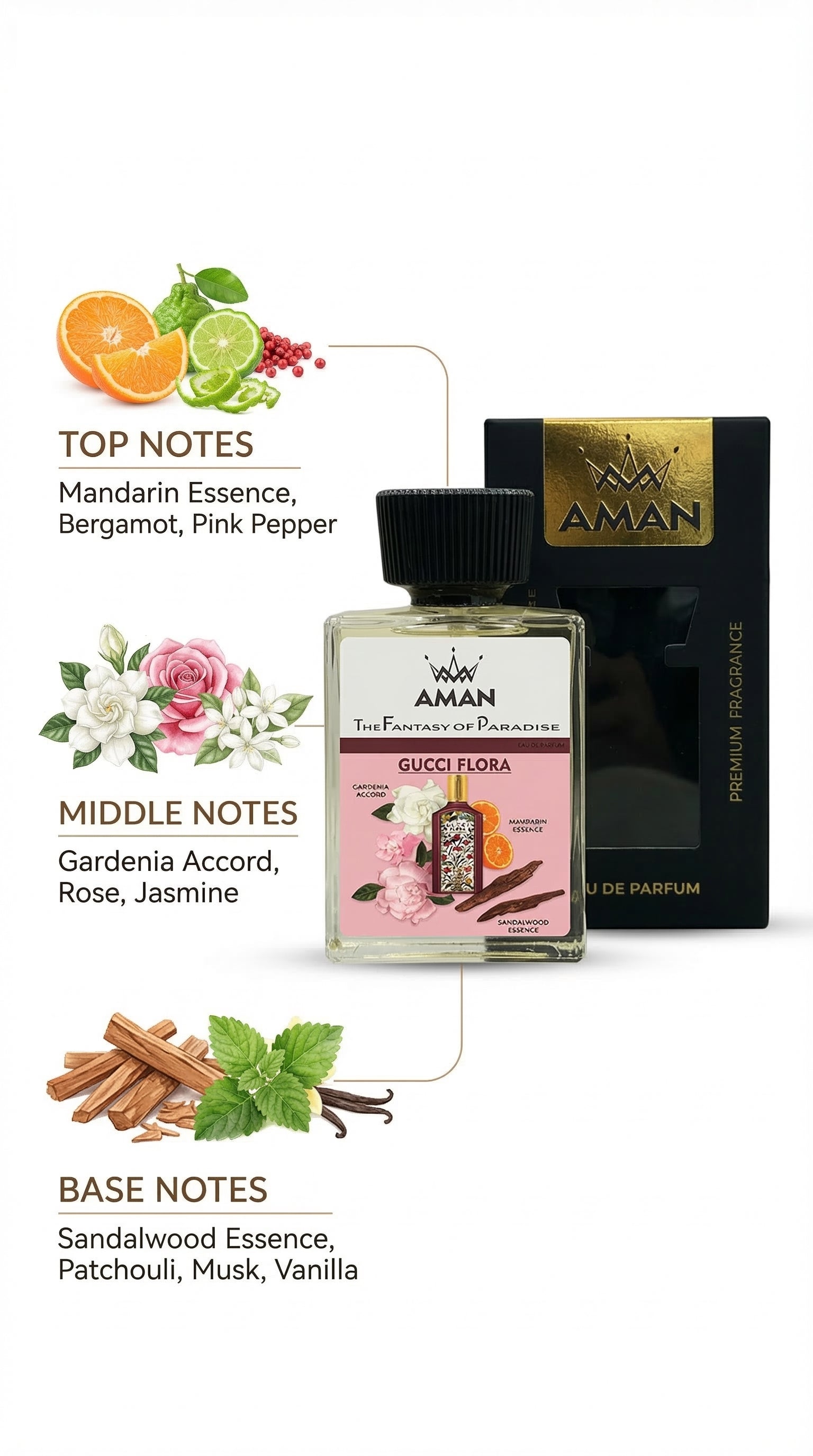 Inspired By Ġůccï FL0r@ Perfume ( Worn by Alia Bh@tt )